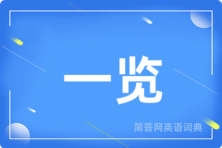 一览