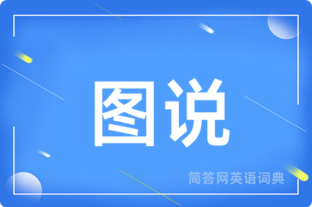 图说用英语怎么说,图说的英语翻译 图说