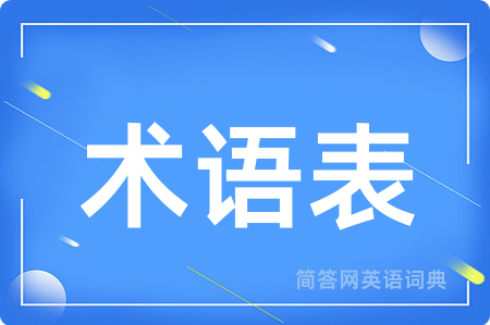 术语表用英语怎么说,术语表的英语翻译 术语表