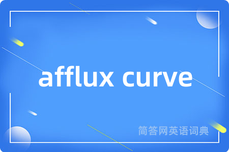 afflux curve