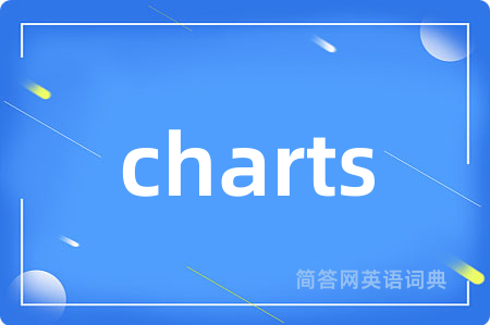 charts