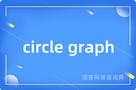 circle graph