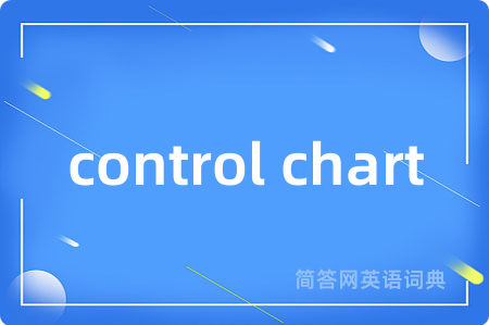 control chart