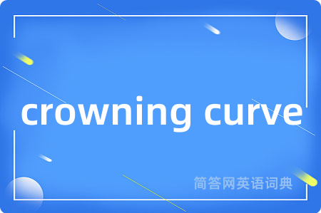 crowning curve