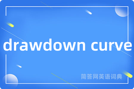 drawdown curve