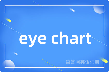 eye chart
