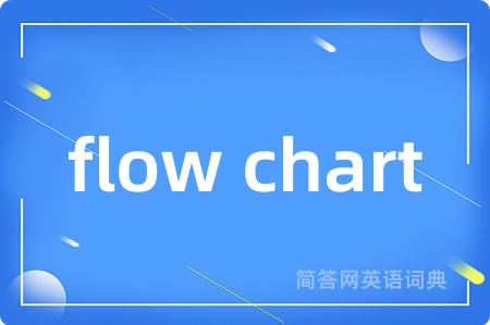 flow chart