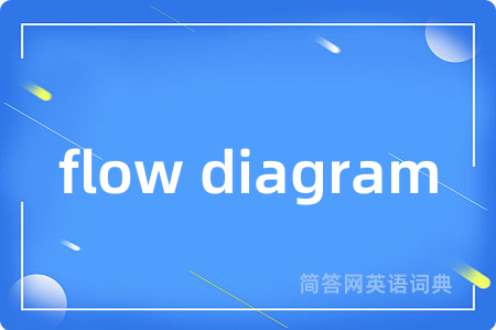 flow diagram