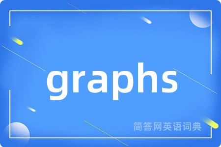 graphs