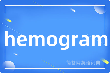 hemogram