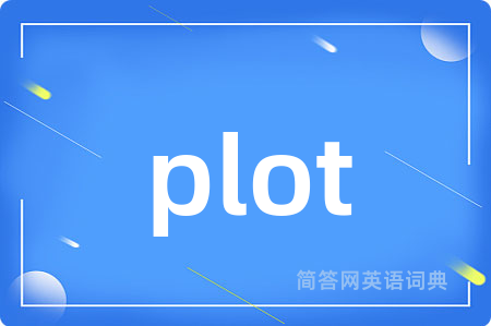 plot