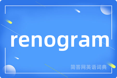renogram