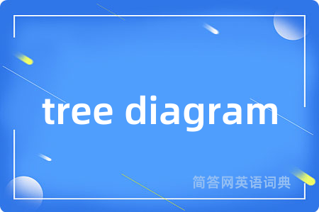 tree diagram